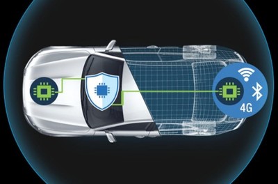 英政府斥巨資開(kāi)發(fā)無(wú)人駕駛車(chē)網(wǎng)絡(luò)安全系統(tǒng)，引領(lǐng)汽車(chē)技術(shù)革新